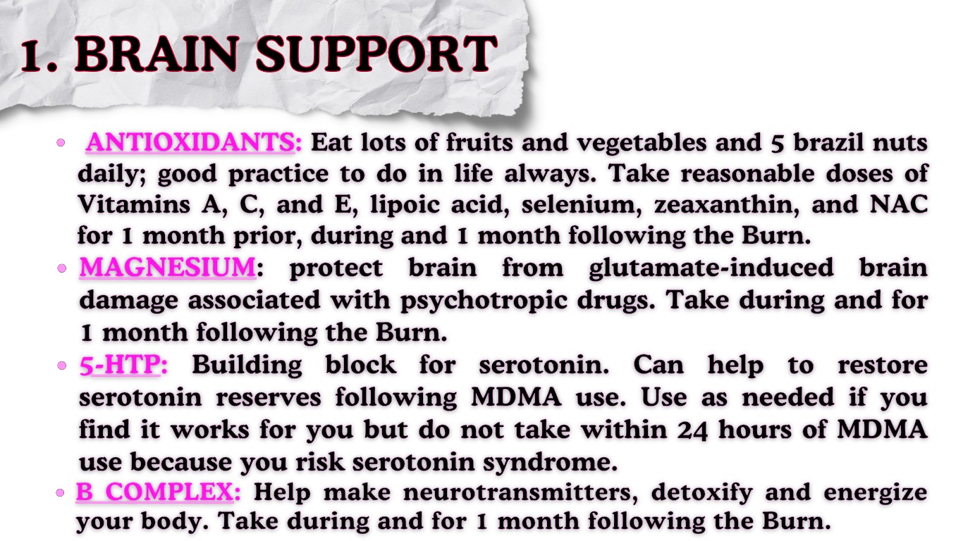 Brain support supplement list