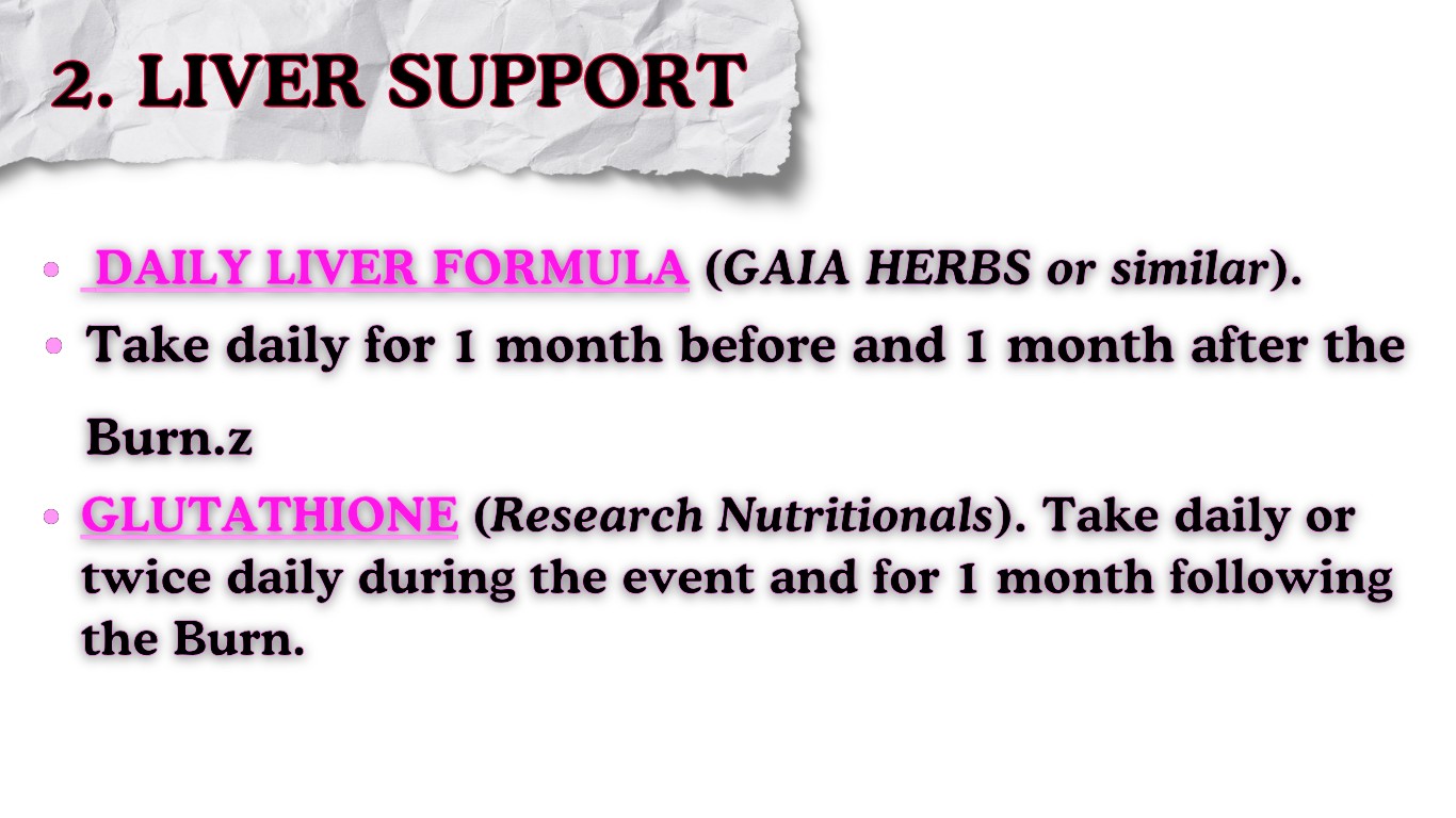 Liver support supplement list